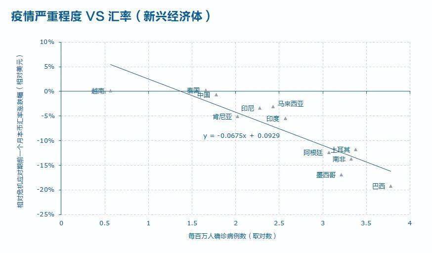 汇率和人口_外币图片和汇率(2)