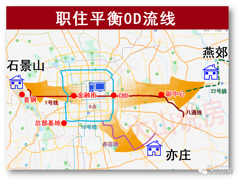 北京市人口分布_城市酷想家|从手机大数据看北京市人口空间分布与流动迁移