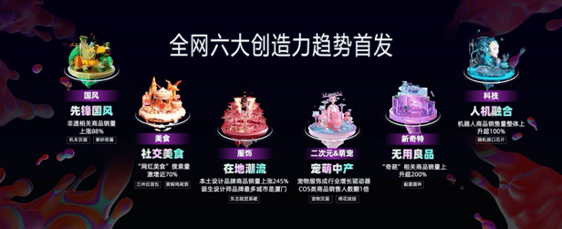 造物|重磅！淘宝造物节开始，公布青年创造力6大趋势