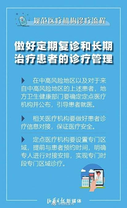 防控|10张海报！看疫情常态化防控下规范医疗机构诊疗流程