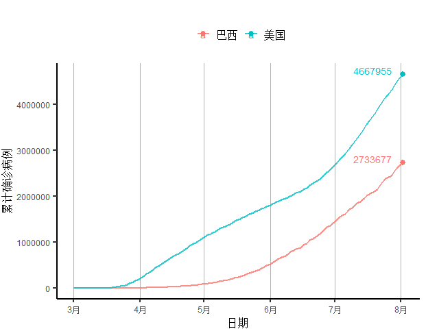 2020年意大利3月Gdp_意大利98年世界杯队服(3)