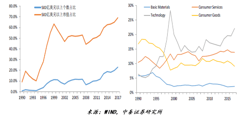 人口老龄化的耦合性_人口老龄化图片