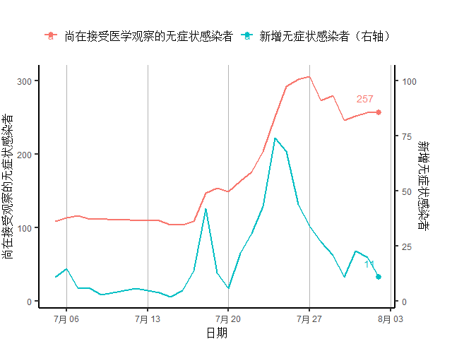 法国为什么发达gdp高_2017年赴法国的留学费用介绍(3)