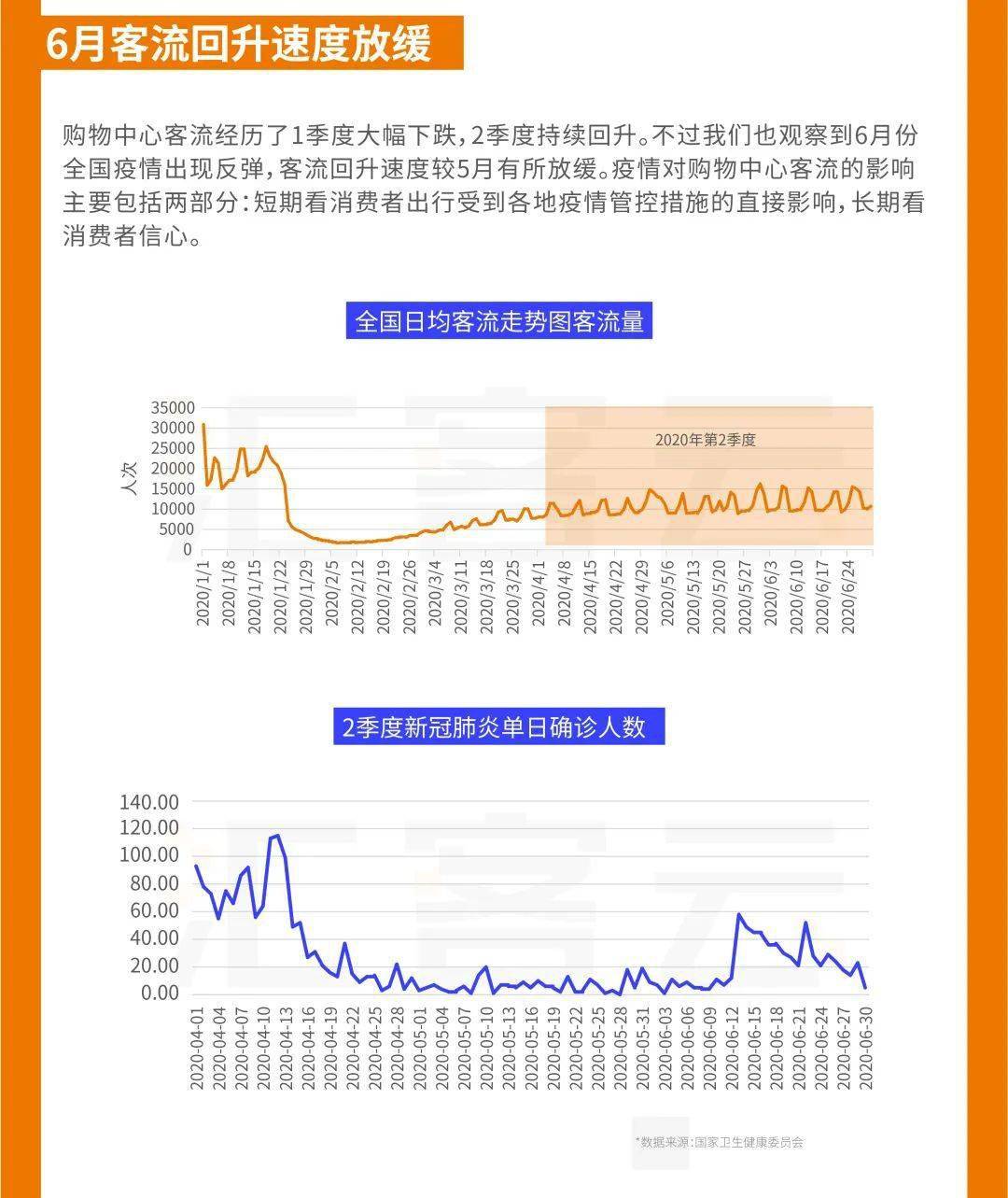 马来西亚2020上半年G_马来西亚正妹上围丰满(2)