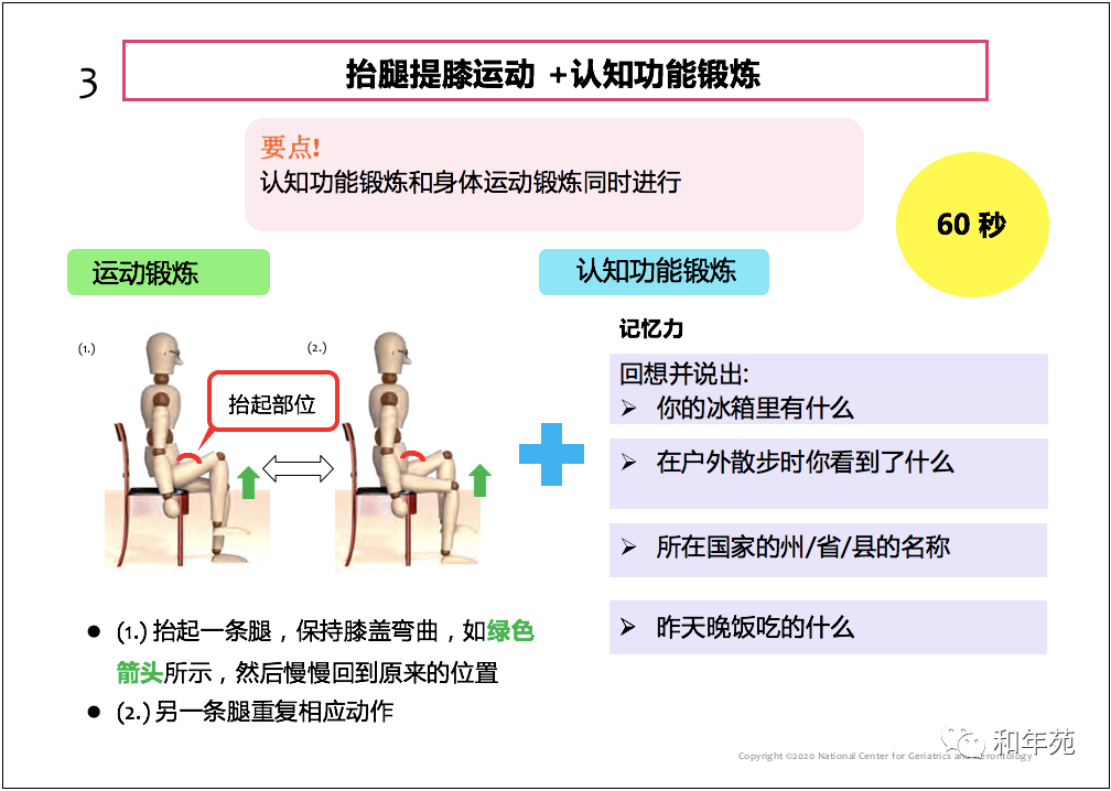 2020 | 老年人家庭锻炼计划(四):认知套餐