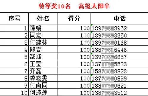 2020景德镇GDP(3)