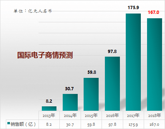 小米|大疆不是“小米”