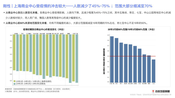 城市gdp吧_百度贴吧(3)