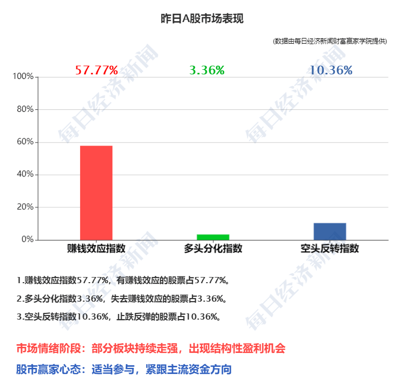 中国软件|早财经 | 商谈收购TikTok美国业务，微软市值暴增870亿美元；美方称将对一些中国软件采取行动，外交部回应；瑞幸咖啡两名独董辞职