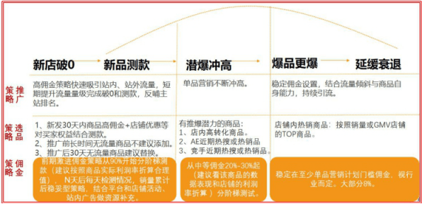 9ae170cae95f412a9961b98a107d68fd.png