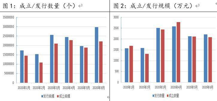 天津文化产业经济总量_天津港口周边产业图片(3)