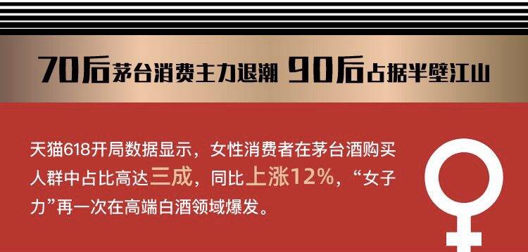 增量|造酒“新势力”｜高端难走增量难做，哪条路更好走？