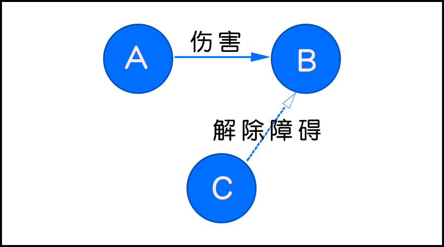 bc05b5cd6b1443cf8205ead6f3825a48.png
