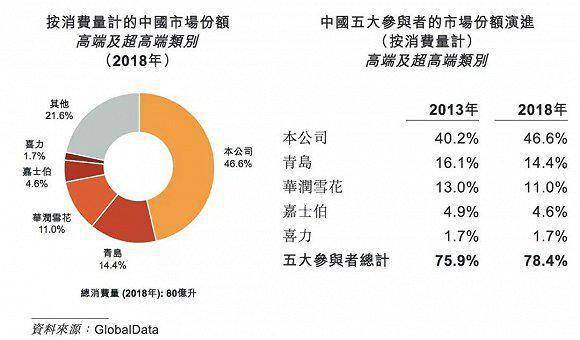 人口负增大约2023年_人口普查(3)