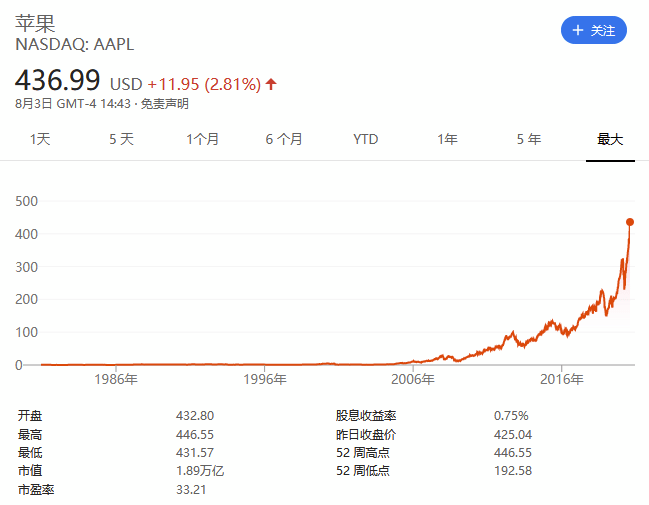 c0388ae8569949e0a79925f2130d11f8.png