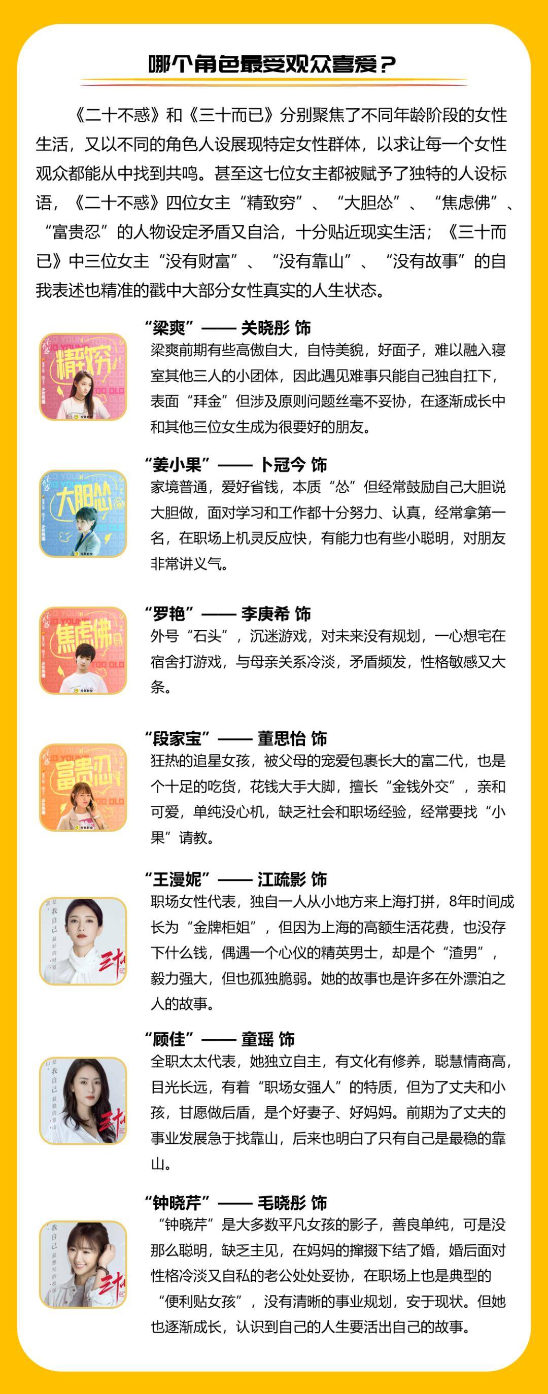 差异|《二十不惑》和《三十而已》的差异在哪里？