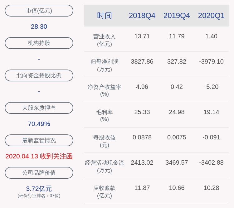 智能|好消息！依米康：全资子公司中标“马鞍山智能装备及大数据产业园一期数据中心项目”