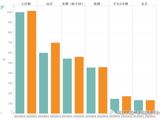 中国gdp追上美国数学计算公式_一 中美治理绩效比较 2000 2012年(3)