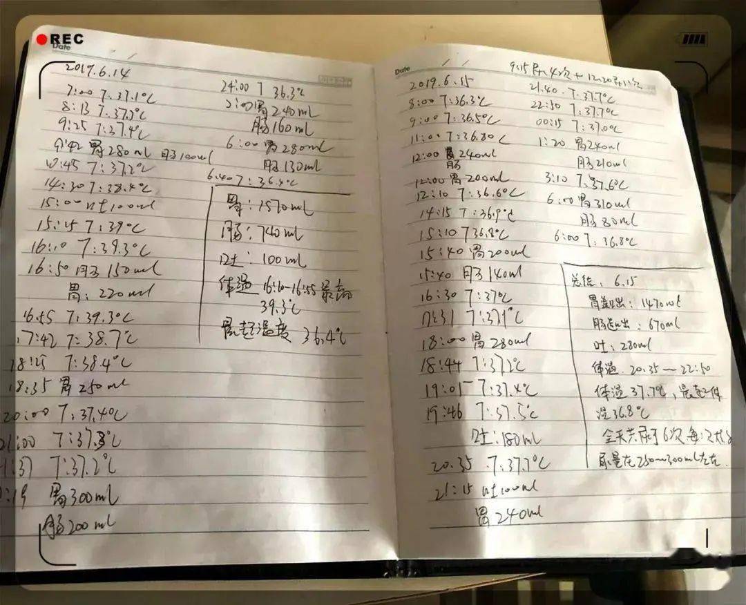 母亲|90后女儿怀上龙凤胎竟不幸流产！母亲痛哭：医生让我准备后事...