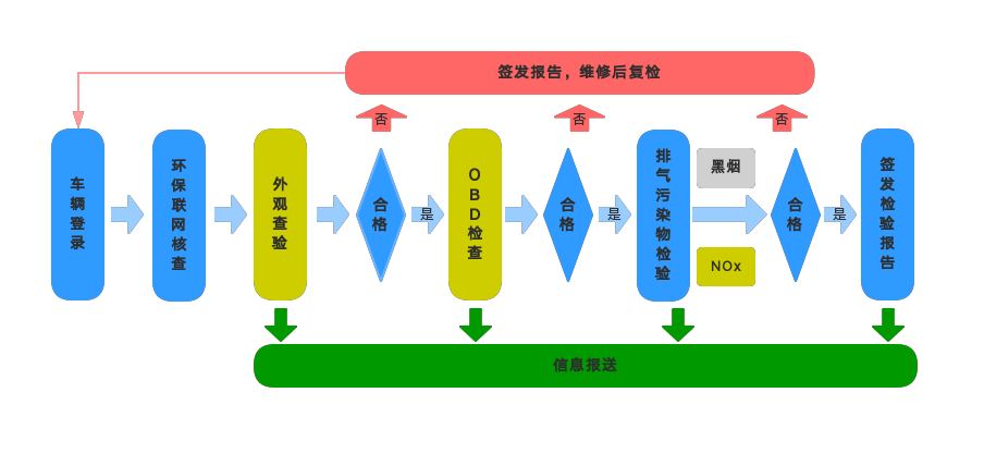 18edaf0a9a2347fa811fdac06b187a1b.png