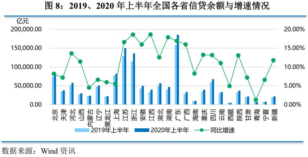 2020年浙江省各地区gdp_2020年浙江省地图(3)