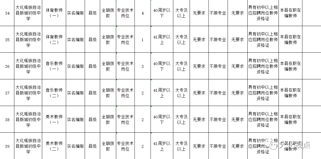 大化县2020年GDP_2020-2021跨年图片(2)