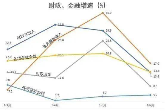 2020横山gdp_权威发布丨2020年中国木门行业发展报告(3)