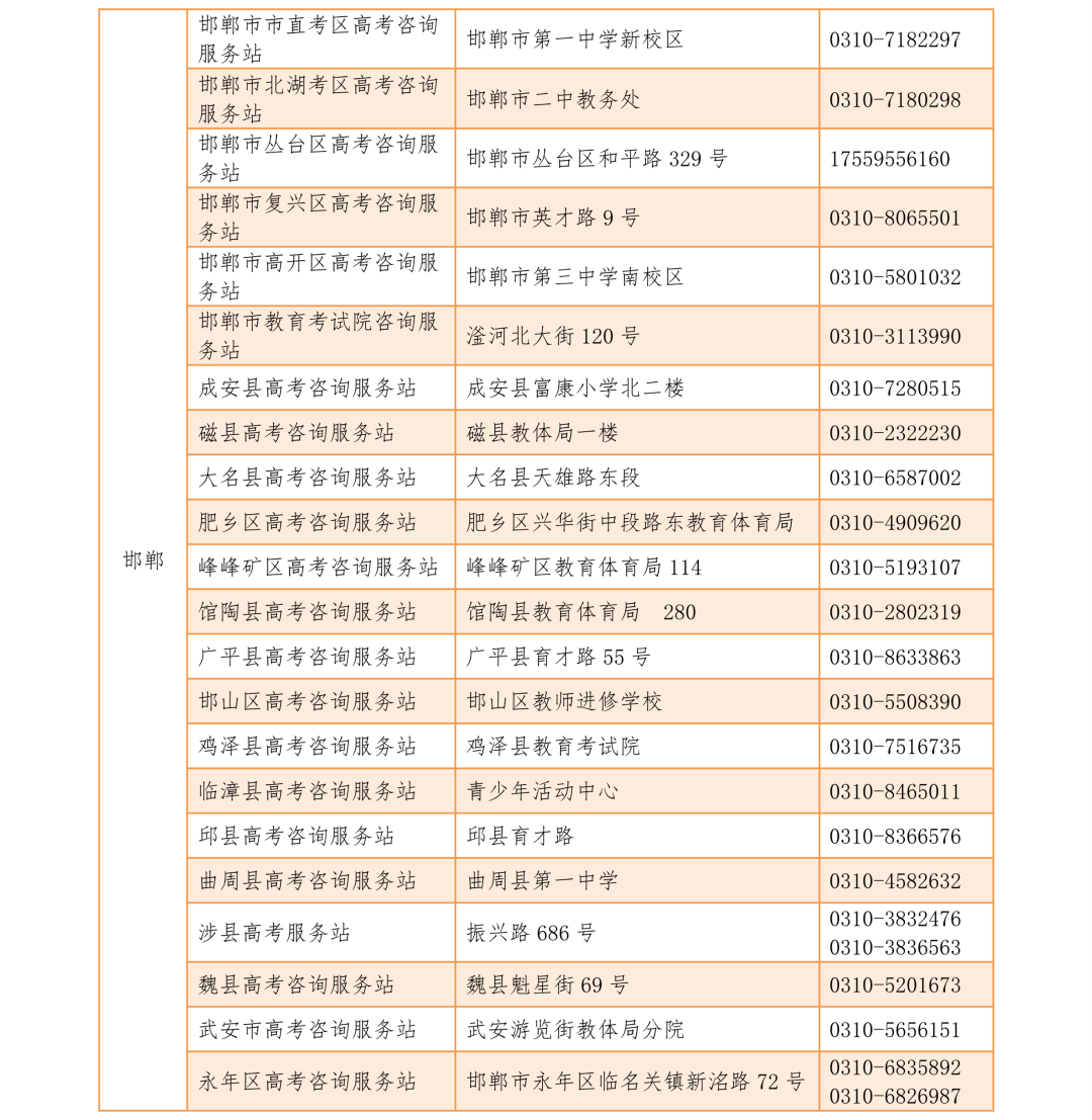 河北大学人口学知识点_河北师范大学(2)