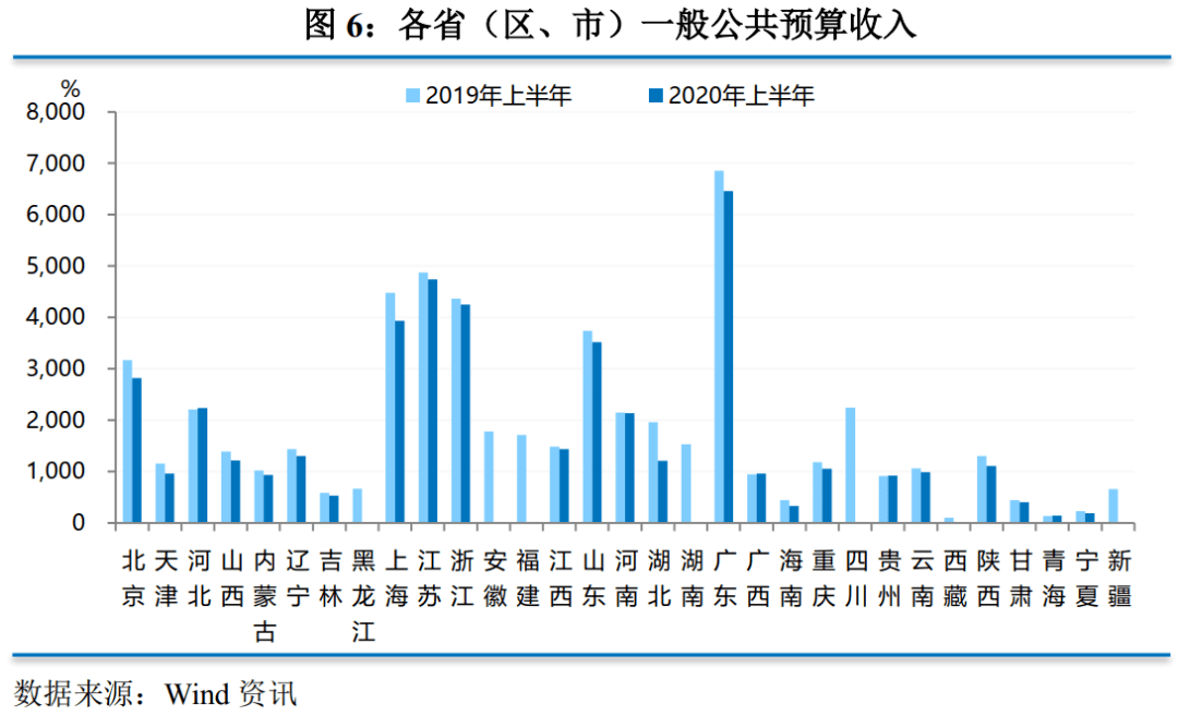 安徽省历年gdp发展分析_安徽省2017年国民经济和社会发展统计公报公布(2)