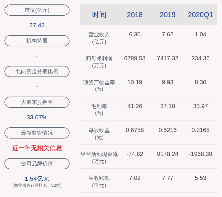 监理|注意！合诚股份：股东何大喜拟减持不超过50万股