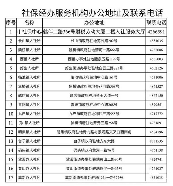 农村人口社保缴纳方式_社保缴纳证明(2)