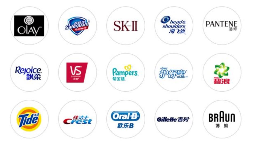 品牌策略有哪些方面 05f78b8c093843b09b5764a54d9eb49f.png