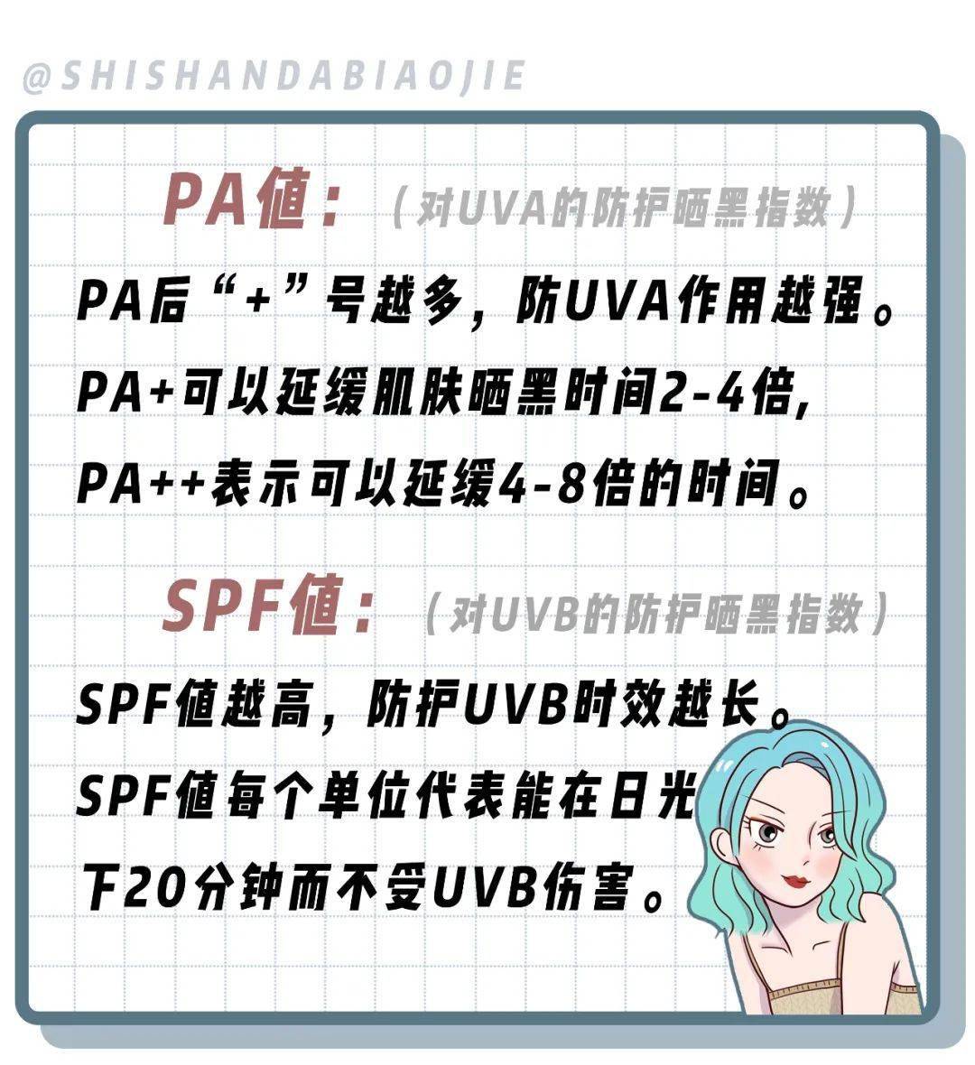 表姐|别再乱买防晒了！都是浪！费！钱！