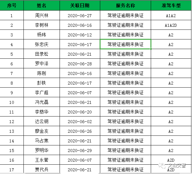 文山市人口有多少_详细数据公布 文山州八县市人口最多的是...(2)