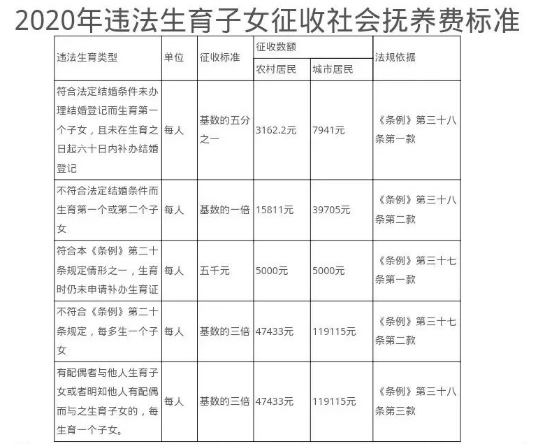 中国人口多了吗_中国人口多图片(2)