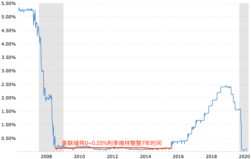 欧洲央行警告：稳定币或分流欧元区银行存款