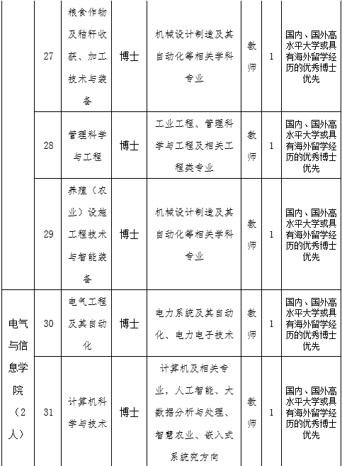 人口学校会议记录_山西人口普查会议图片(3)