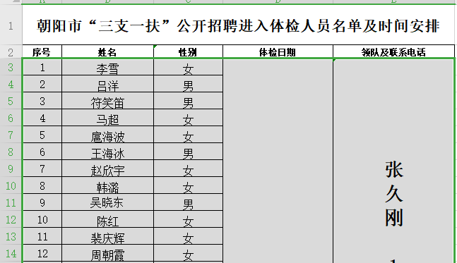 2020辽宁省朝阳市GDp_辽宁省朝阳市地图(3)