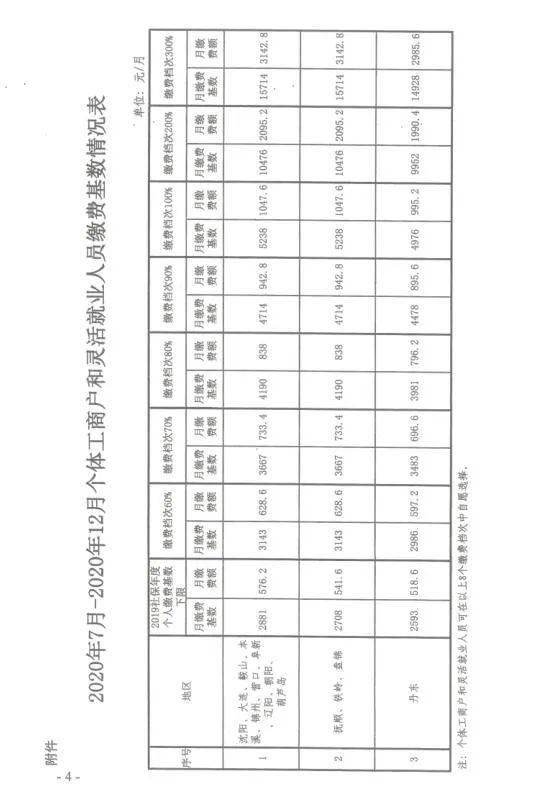 2020年兰溪城镇人口平均收入_2021年日历图片(2)