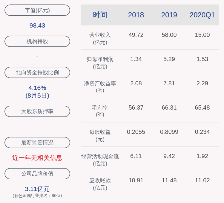 注意！河钢资源：持股5%以上股东计划减持公司股份不超约3543万股
