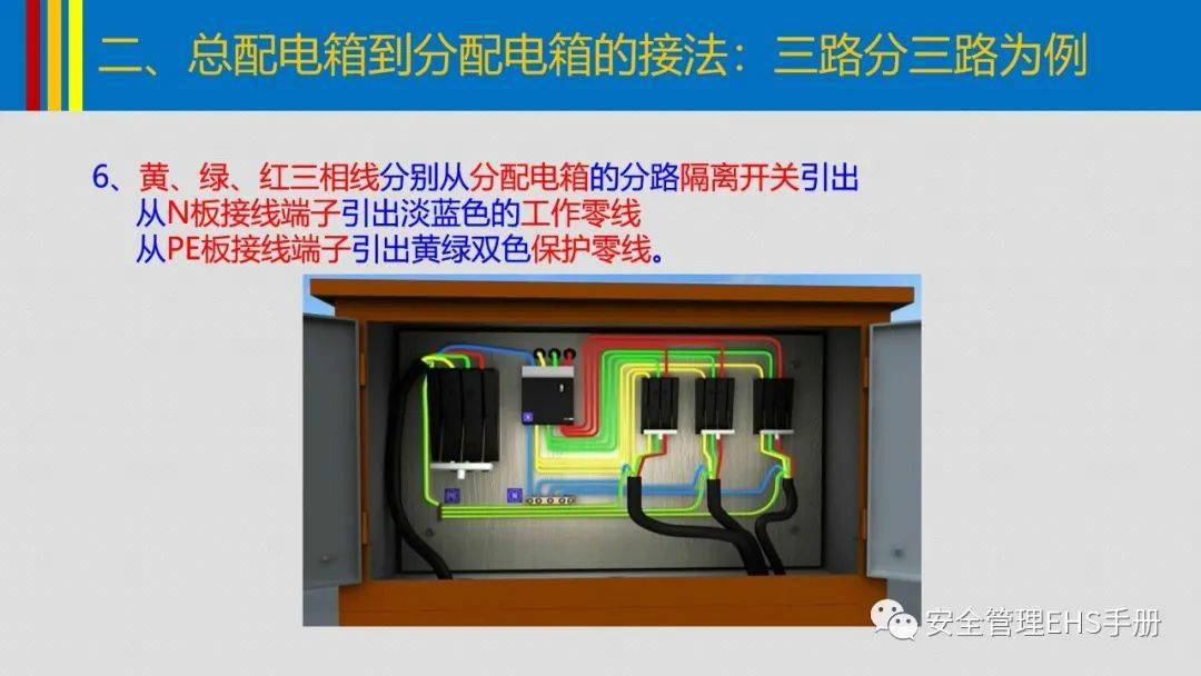 高清图解临时用电线路接法ppt