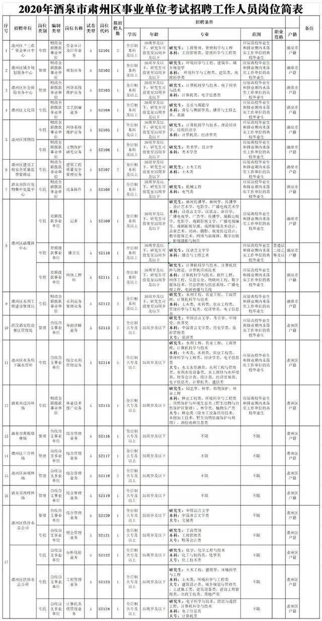 肃州区2020年GDP_2020-2021跨年图片