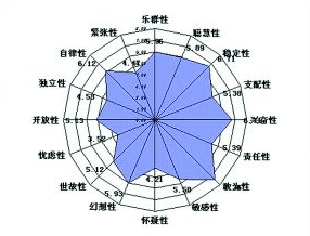 卡特尔人口_卡特尔猫(2)