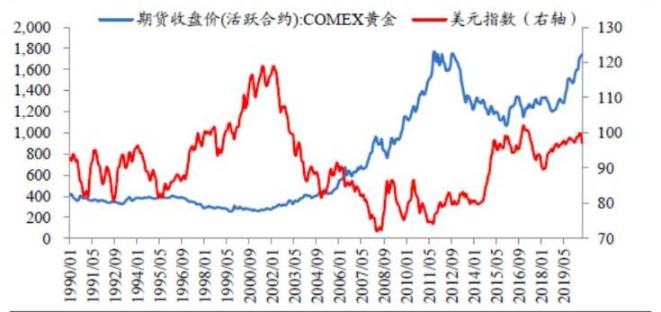 黎巴嫩爆炸损失四分之一gdp_7000多人伤亡,30万人流亡,黎巴嫩大爆炸后全国崩溃暴怒,求法国再次殖民