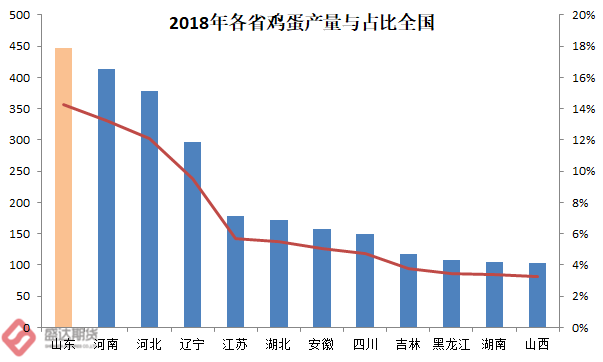 原创大宋gdp占世界80%_宋朝GDP占世界80 别闹了(2)