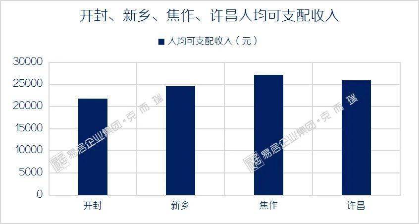 莱阳属于哪个市gdp_江苏哪个市最富 哪个市最穷 最新GDP排行,第一名居然是(3)