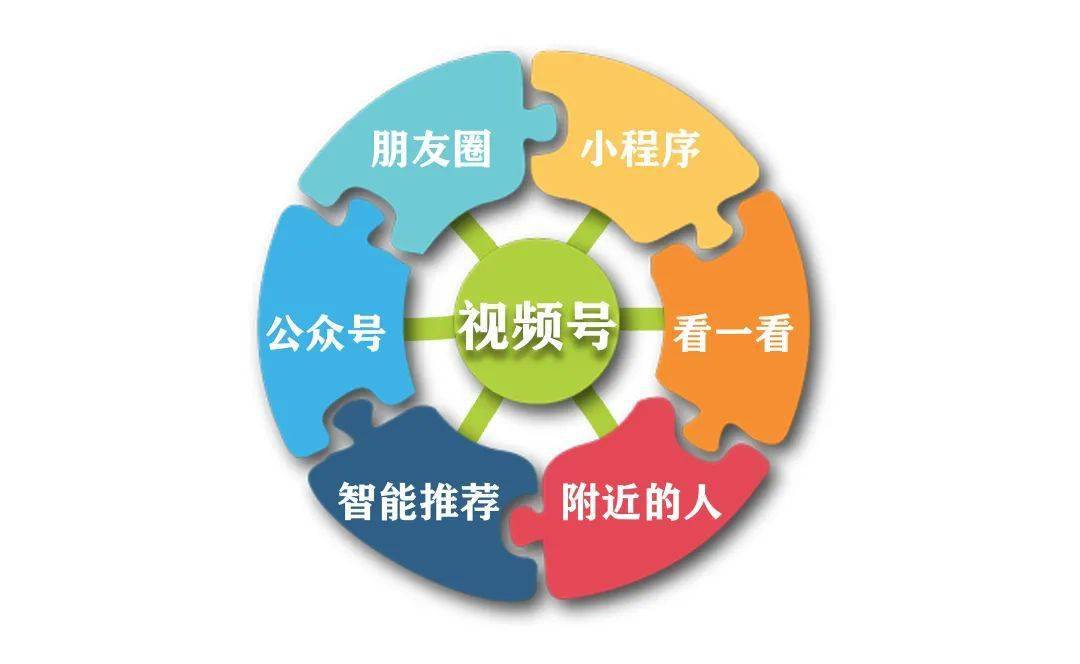 如何注册抖音品牌名称 2d71e8ec843542858fcb2a62782628a9.jpeg