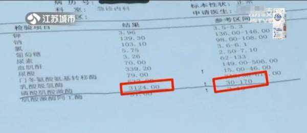 症状|南京发现3例“横纹肌溶解症”患者，疾控部门展开调查！