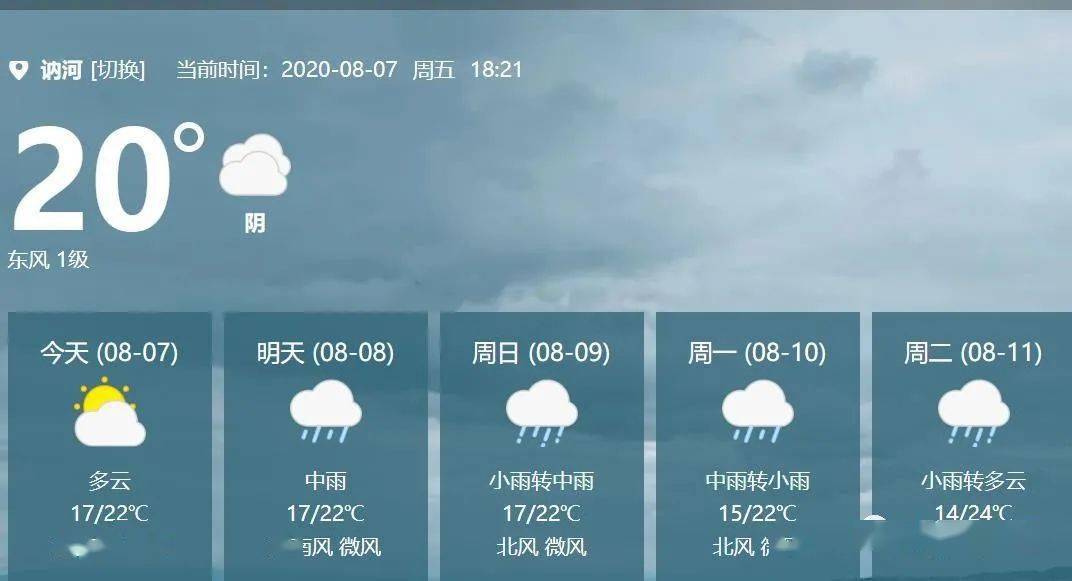 讷河天气预报:未来几天全是雨雨雨雨.