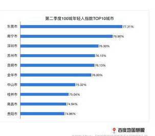 南宁市人口总数_南宁市地图(2)